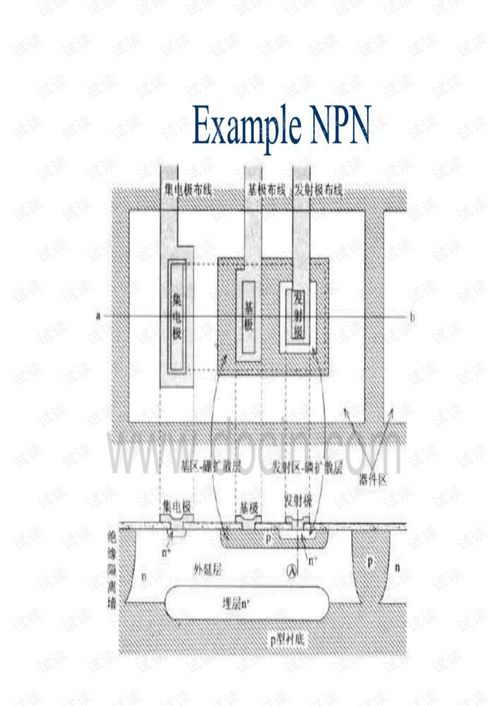 集成电路版图设计与Cadence工具应用